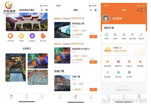 社群營銷模式2.0 旅游行業(yè)如何通過社群團(tuán)購?fù)孓D(zhuǎn)票務(wù)代理服務(wù)