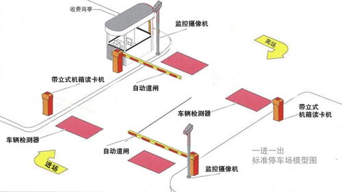 網(wǎng)絡(luò)系統(tǒng)工程的設(shè)計 從架構(gòu)到實施的綜合方法